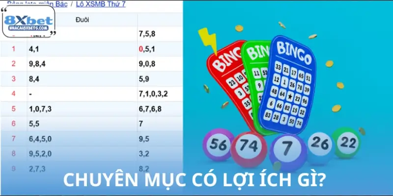 Lợi ích khi theo dõi chuyên mục phân tích xổ số tại 8XBET