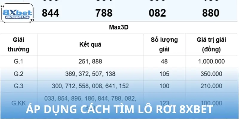 Lưu ý khi áp dụng phương pháp tìm lô rơi 8XBET